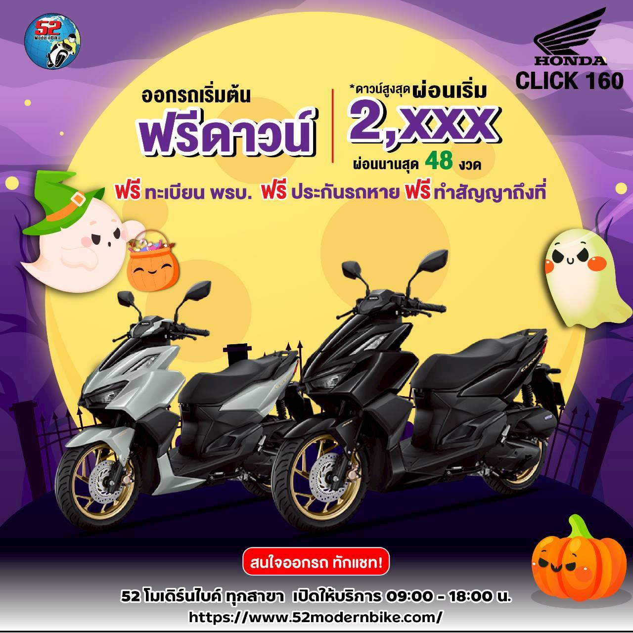 CLICK-160Honda-52-modernbike (13)